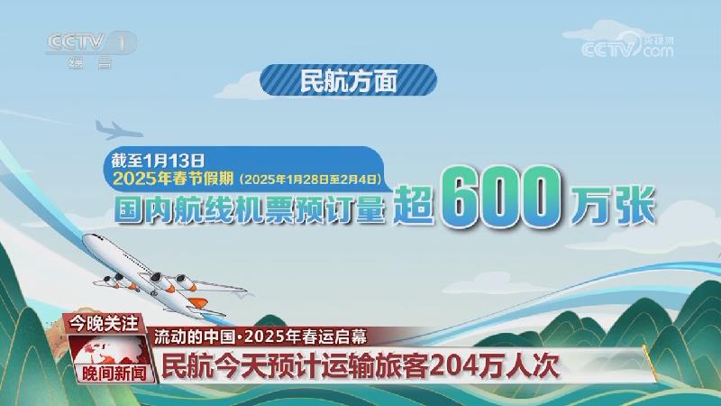 時期的個人